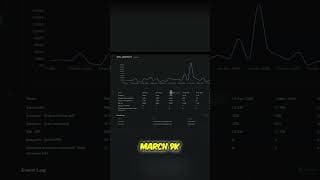 Unlock the Internet: Why Bright Data Beats All Competitors! #shorts
