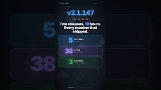 38 Fixes and New Features: Claude Code Update #Shorts #Tech