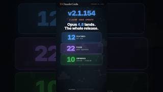 Opus 4.8 vs GPT-5.5: The real benchmark winner #AICoding #Opus48