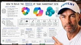 SharePoint Brain vs Claude Brain: What's the Difference?
