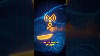 Your Car is EASY to Hack... this is why: