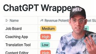 3 ChatGPT Wrappers That Print Money