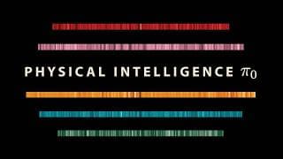 Inside the World's Smartest Robot Brain