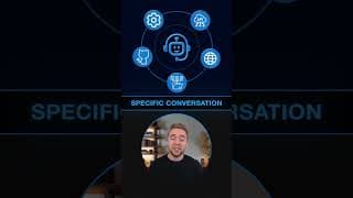 The Simplest Way to Supercharge Your AI Agents (Skills)