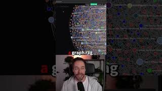 The RAG Problem (And How RAG-Anything Solves It)