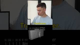 The Most Important Paper in AI History