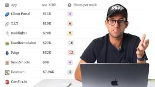 Business ideas to build without quitting your job