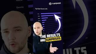 The State of AI in 2026: What the Data Actually Shows