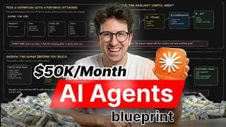AI Agents are the new SaaS
