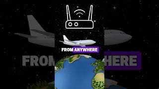 ACCESS your home network from ANYWHERE