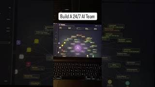 I Built a 12 Person AI Team hat Does EVERYTHING For You