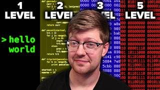 Every Level of Reverse Engineering Explained