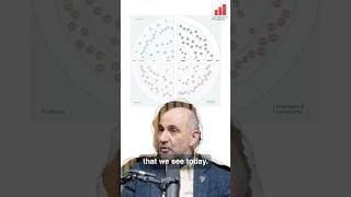 How was the Thoughtworks Radar created?