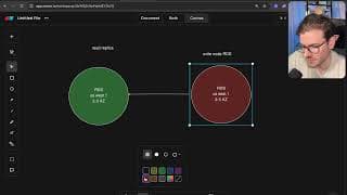 This is why you need multi region deployments