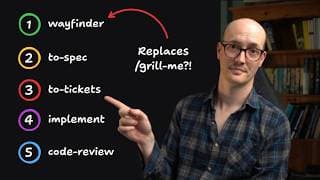 New Skills! v1.1 brings /wayfinder, /research, /implement, /to-spec, /to-tickets