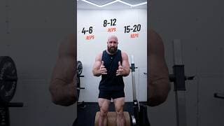 The BEST Rep Range For Hypertrophy! #hypertrophy #bodybuilding