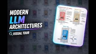 A Visual Tour of Modern LLM Architectures