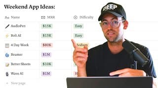 Can you really build a $10K/month AI app in a weekend?