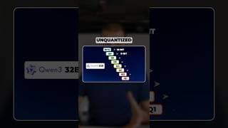 Everything looks fine at 4-bit