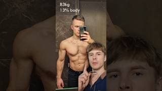 Same weight, different body: The truth about body composition