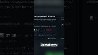 HarborSEO: 2,000+ Pages Published in 3 Months! #shorts