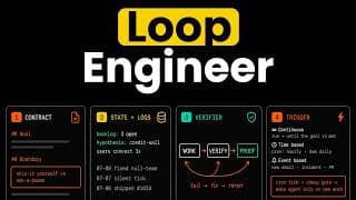 What I learnt after running loops for 1 month???