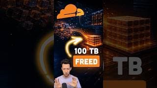 Cloudflare Just Deleted 100TB of Memory #cloudflare #dns #programming