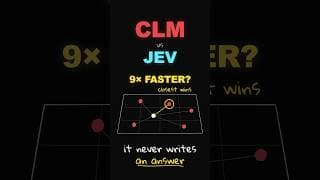 CLM-8B: Contrastive Language Models