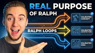 I Was Wrong About Ralph Wiggum