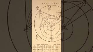 The final nail in the circular coffin.