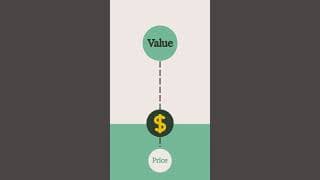 Pricing 101 (How to price your product)