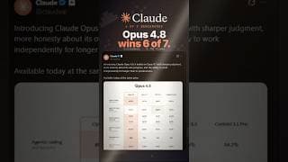 Is Claude Opus 4.8 Actually Better Than GPT-5.5? #ClaudeOpus48 #GPT55