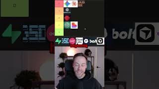 ChatGPT falls in the February AI Tier List