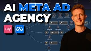 How we Automated a Meta Ad Agency with AI