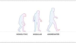 Polygon AggLayer and Type 1 Prover: Meet the Team & AMA