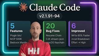 Claude Code v2.1.94 — 60% Faster Writes, 500K MCP Results, Cross-Worktree Resume!