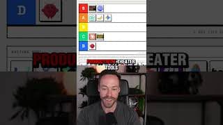 Claude Struggles in May 2026 AI Tier List