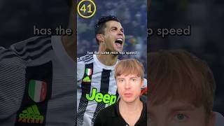 Cristiano Ronaldo Is 41 But He Runs As Fast As 25