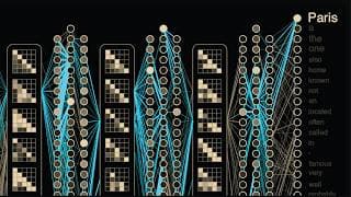 The F=ma of Artificial Intelligence [Backpropagation, How Models Learn Part 2]