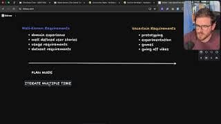 2 AI Coding Strategies I Wish I Knew Earlier