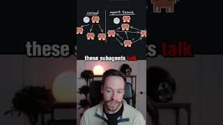 Claude Codes New Experimental Feature (+ 4 Use Cases)