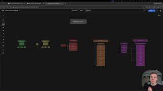 Inheritance in Prompting