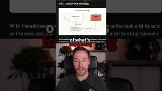 Claude Advisor Mode: BETTER Outputs for LESS MONEY