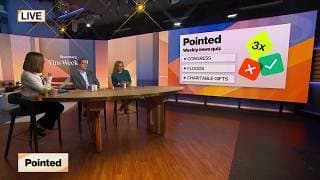 Pointed! Bloomberg's Weekly News Quiz For Risk-Takers