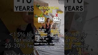 Biological Age: -10 Years vs +10 Years | Health Check