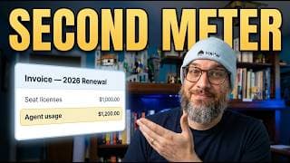 Your SaaS Bill Just Got a Second Meter. You're About to Pay It.