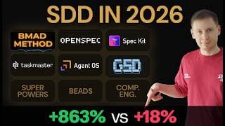 Spec-Driven Development in 2026: What Actually Changed