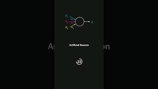 Neural Network is a Ridiculous Name.