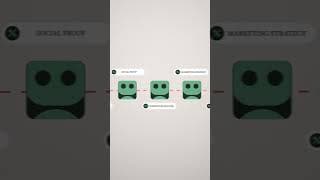 Easily build agentic workflows with Hyperagent