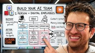 Building AI Agents that actually work (Full Course)